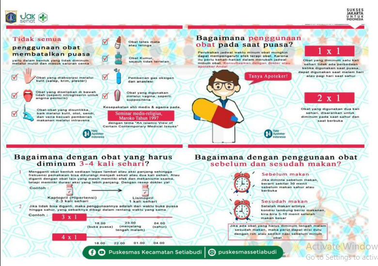 CARA PENGGUNAAN OBAT SAAT PUASA