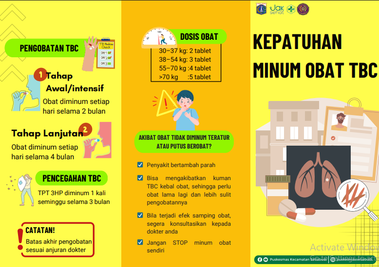 KEPATUHAN MINUM OBAT TBC